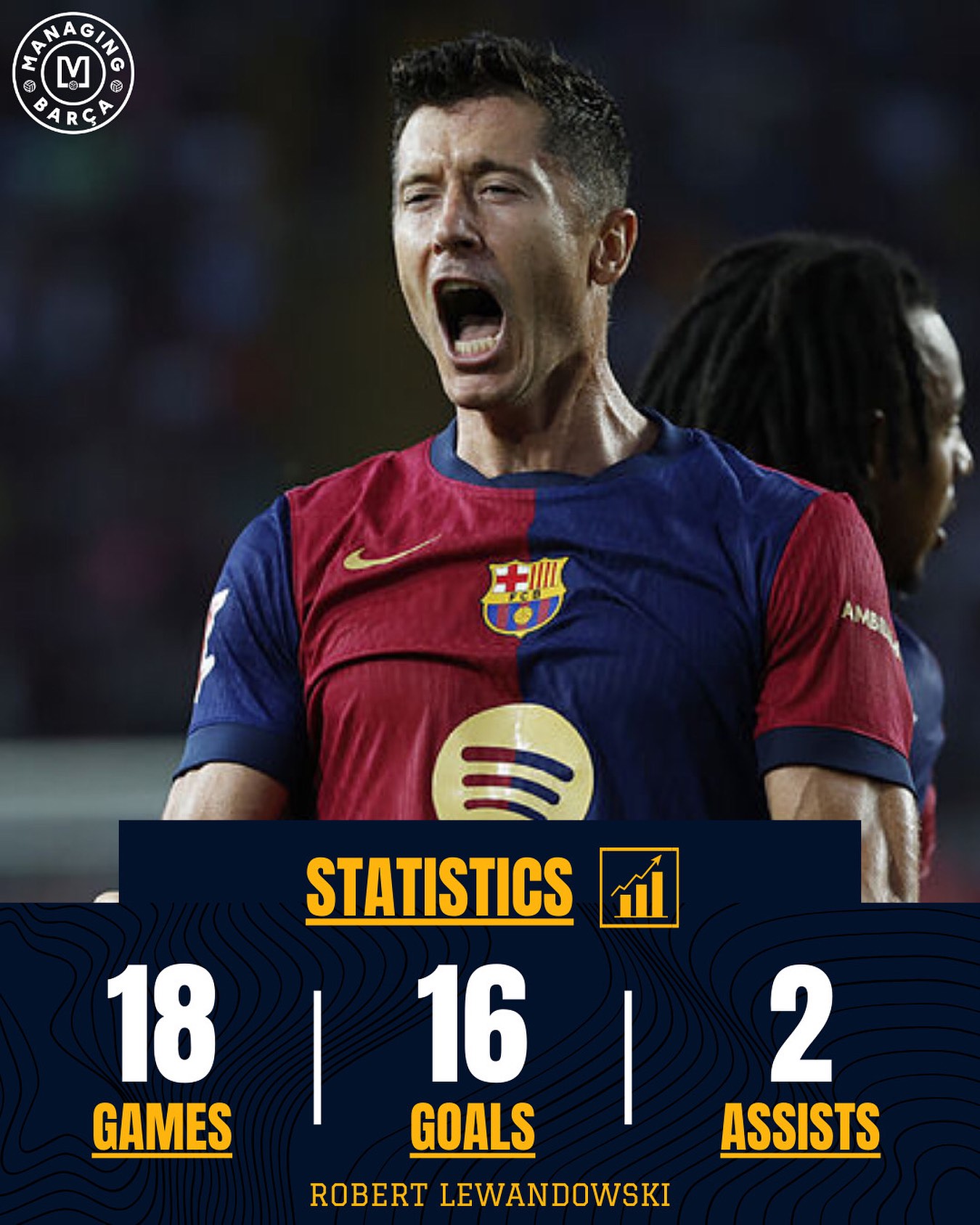 莱万多夫斯基巅峰对决，Ning与50激战DWG分钟，高光表现胜负难料！