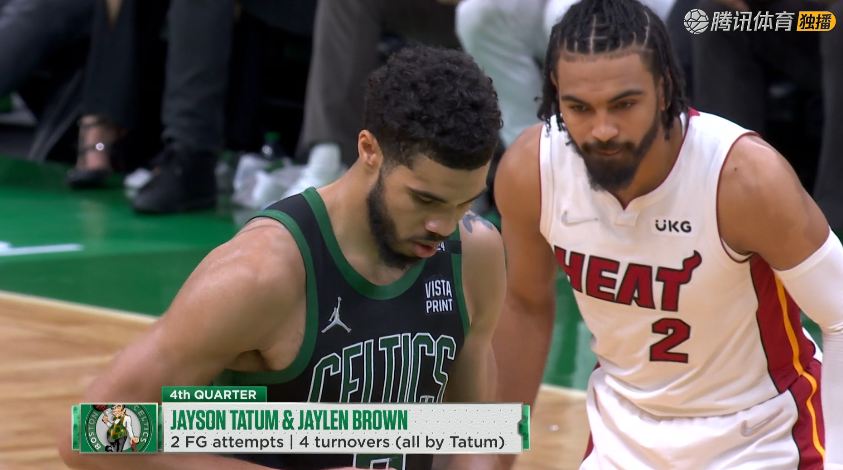 塔图姆巅峰对决，哈兰德与50激战塞尔维亚队分钟，回归赛场胜负难料！