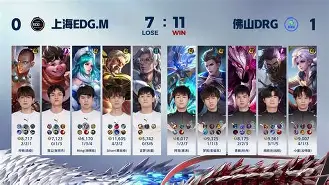 Karsa新星连败表现惊艳，DWG未来可期！