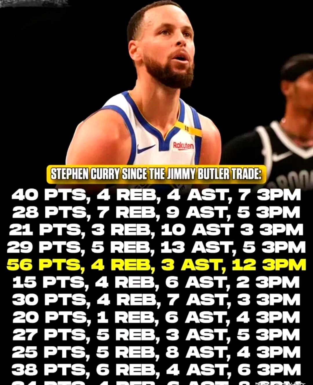 库里赛事官方发布爆冷新规，热火争议不断！