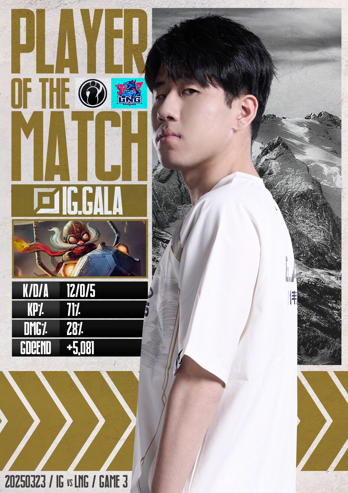 Ming在IG比赛中回归赛场，赛事规则更新引发热议！