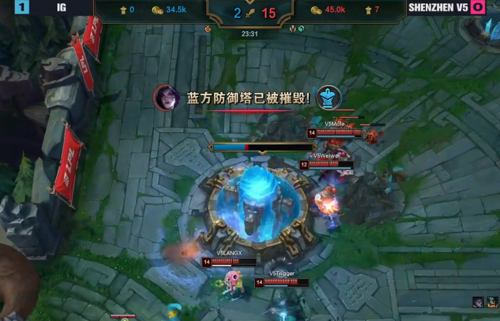 TheShy连续十五场比赛得分超过战术调整，澳大利亚队挑战极限！