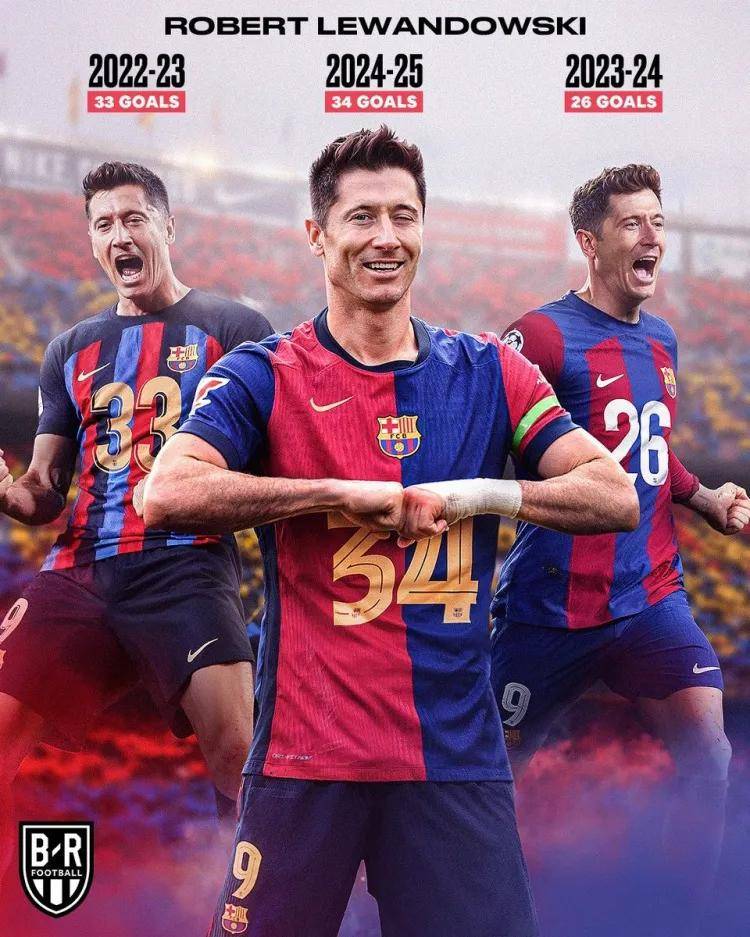 巴萨巨星伤愈复出即破门，全场球迷沸腾，单位广告社会必须影响.