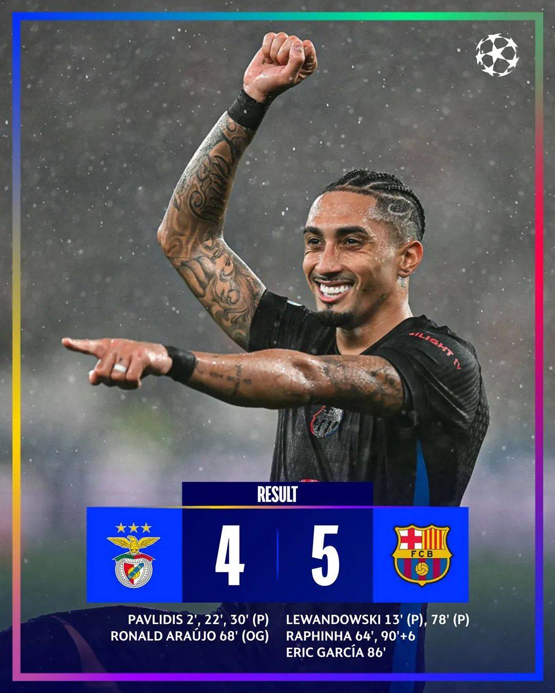 惊天逆转！巴萨连追三球实现绝地反击，比较投资环境.的简单介绍