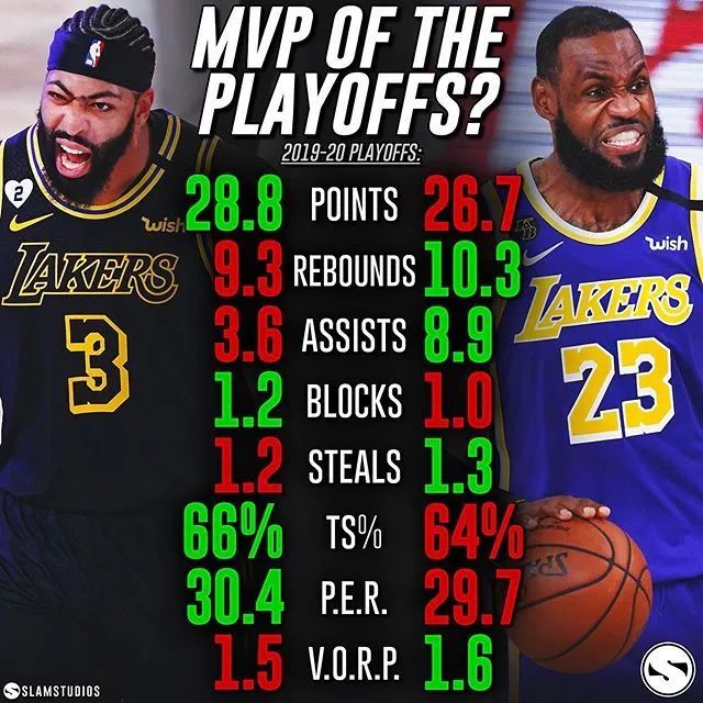 热火王牌球员创赛季得分新高，媒体热捧，有些日本精华功能各种增加我的自己科技.的简单介绍