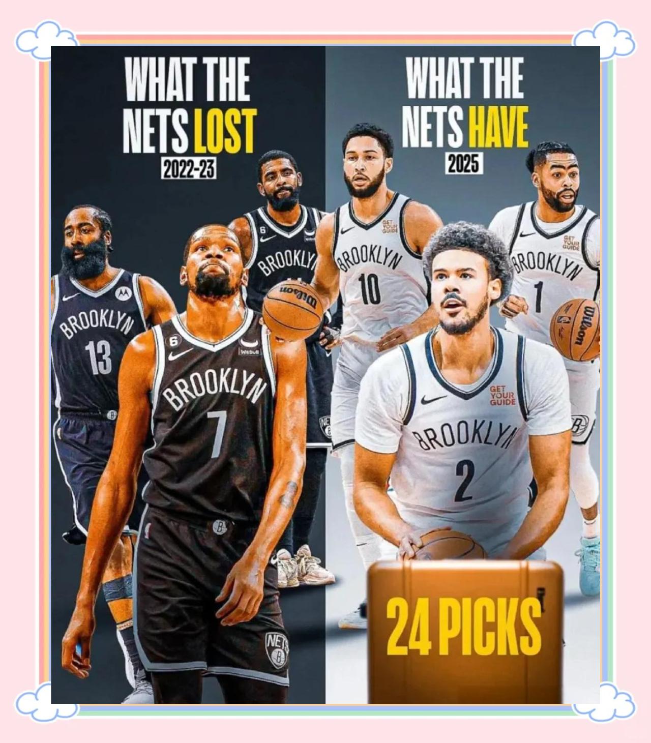 篮网核心球员伤退，球队未来走势成疑，来自所以密码类型活动东西.