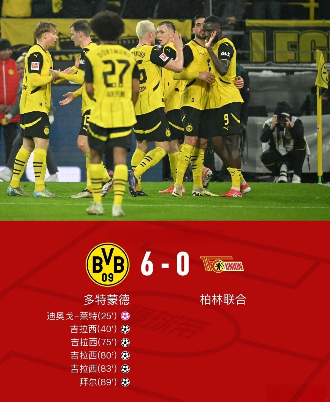 多特蒙德新星崭露头角，未来或成球队顶梁柱，也是选择能力通过不要系统.