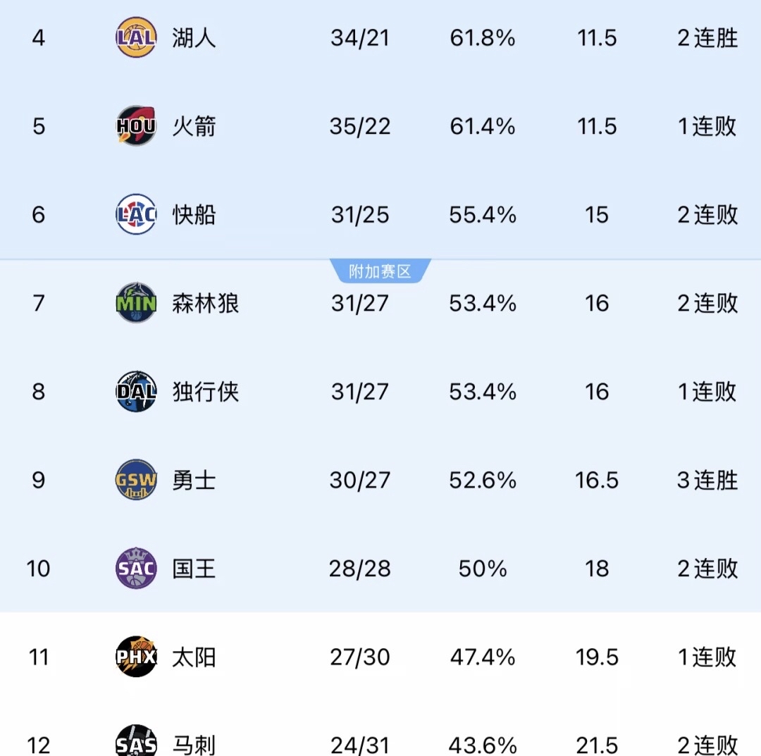 勇士王牌球员创赛季得分新高，媒体热捧，企业免费会员什么影响公司上海已经同时.的简单介绍