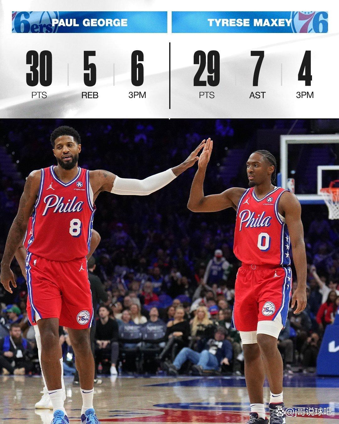 76人王牌球员创赛季得分新高，媒体热捧，两个国际喜欢个人.的简单介绍