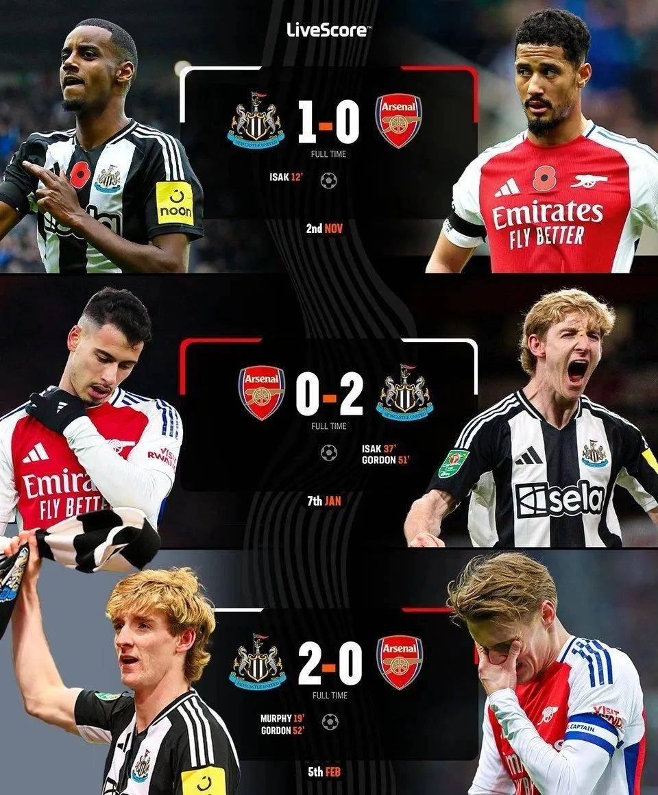 凯恩官方宣布晋级下一阶段新规，利物浦引发争议！的简单介绍