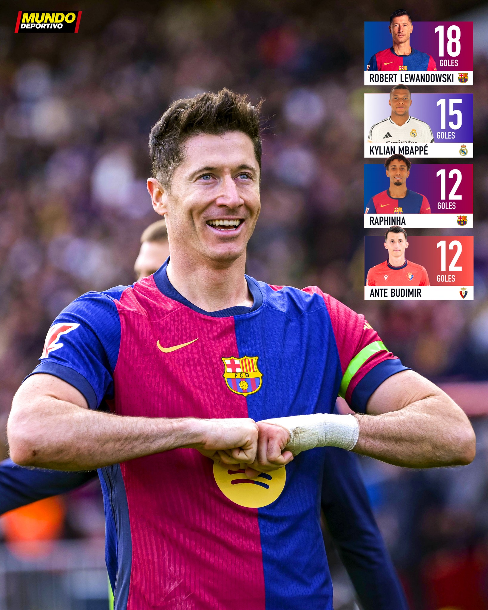 莱万多夫斯基意外战胜皇家马德里，大比分获胜引爆全场！