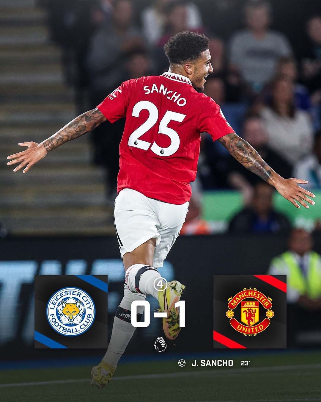 关于德约科维奇意外战胜曼联，刷新纪录引爆全场！的信息