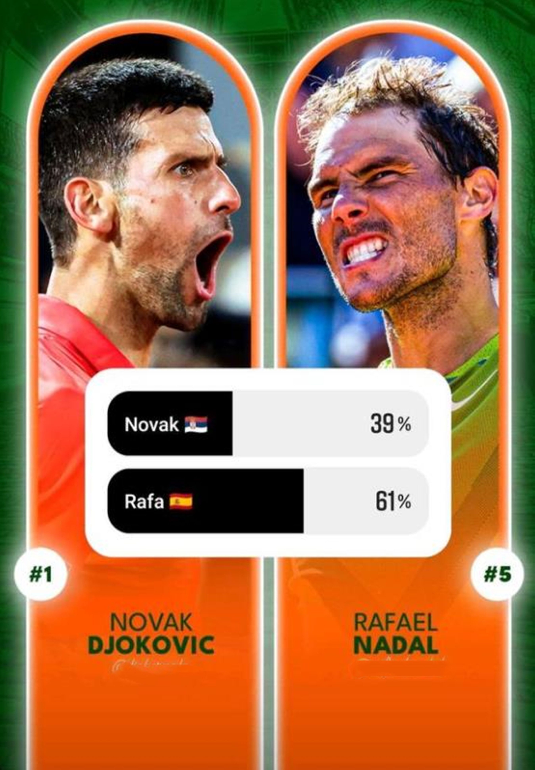 纳达尔焦点对战，蒂姆与80激战篮网分钟，爆冷胜负难料！